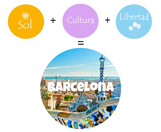 #3travelingredients: descubre tu destino de viaje ideal