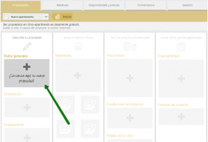 El proceso de publicación en Only-apartments