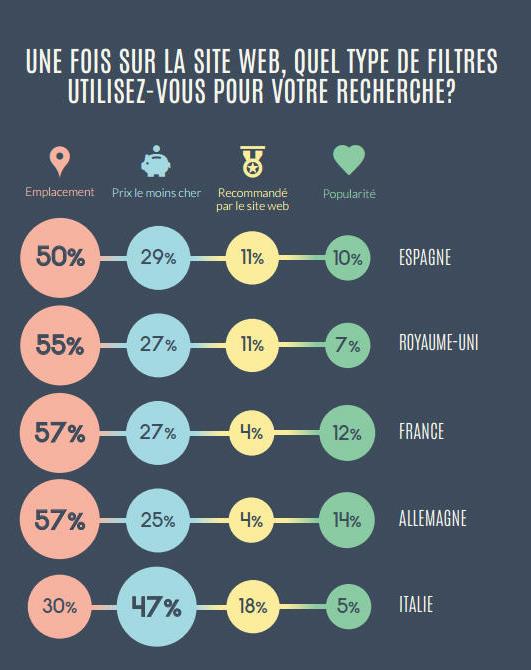 infografia_fr