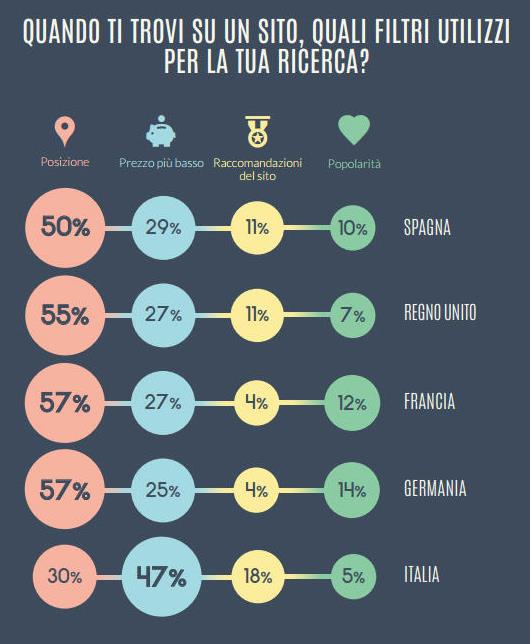 infografia_it